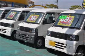 自動車売却の相場っていくらなの?